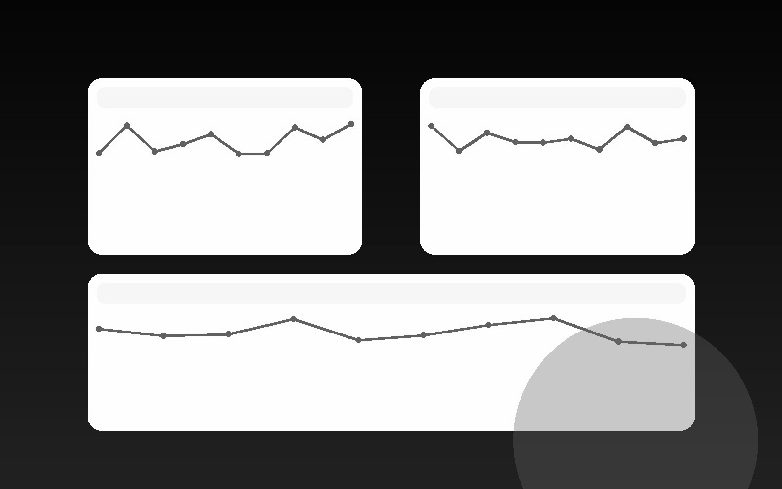 Marketing dashboard visuals